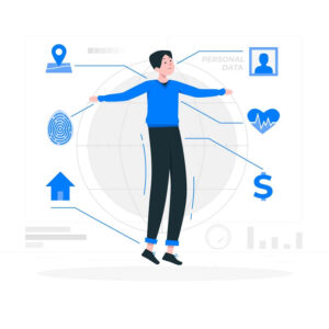 Strategies to Attain Flow State