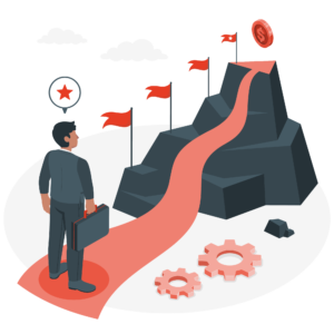 1. Dream The Foundation of Goal Setting