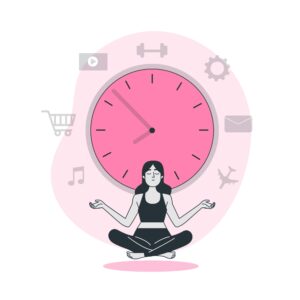 Inner Strength through Spiritual Practices