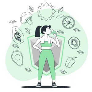 Nourish Your Body with Proper Nutrition