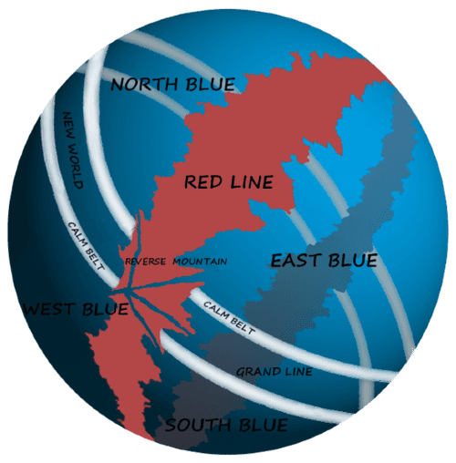 The Benefits Beyond the Grand Line