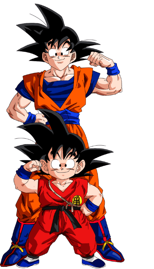 The Psychology of Training Like Goku
